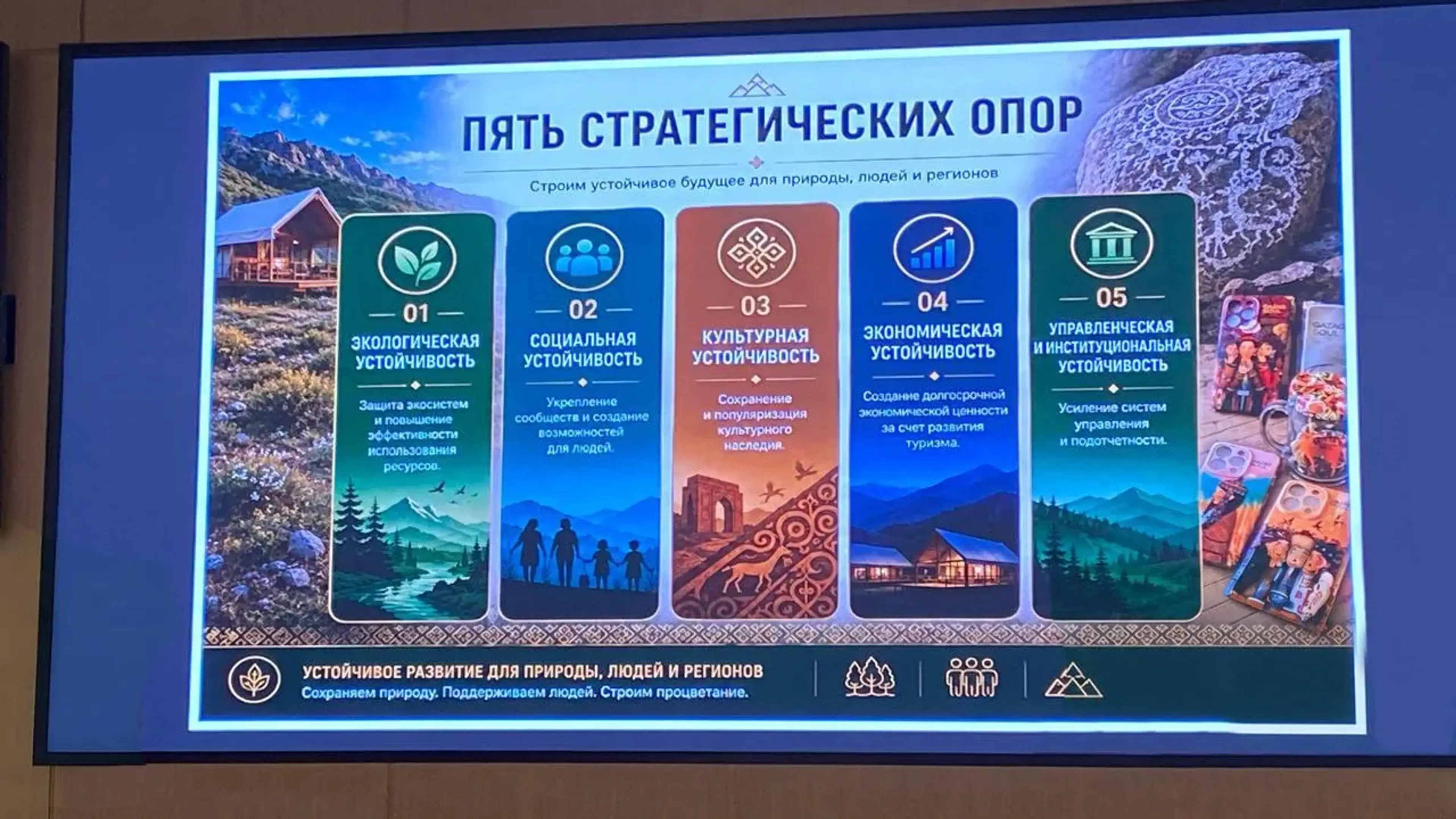 В Алматы на курорте Oi-Qaragai прошёл первый саммит по устойчивому туризму Центральной Азии