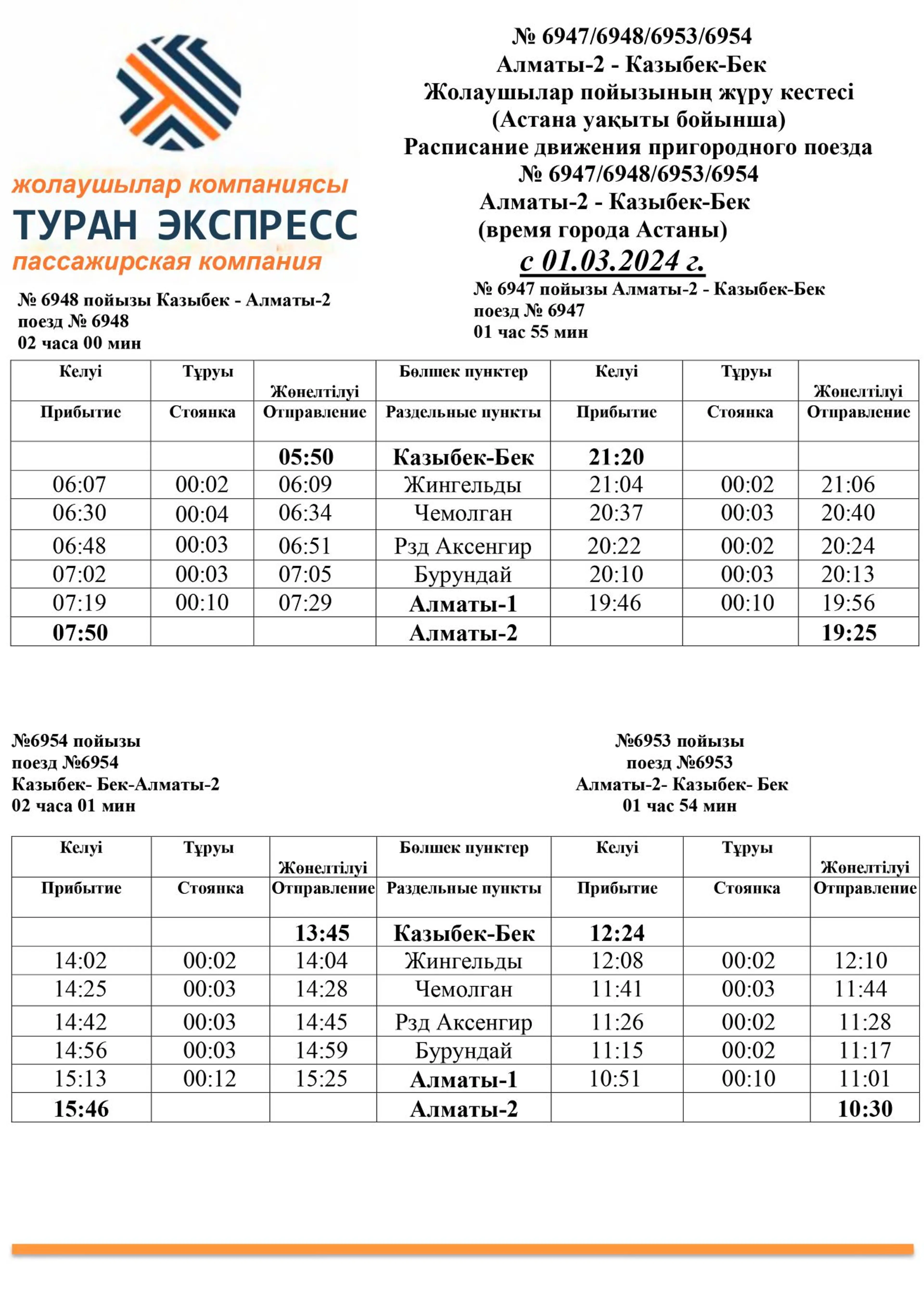 Расписание поездов сарыагаш